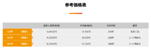 店舗参考価格表